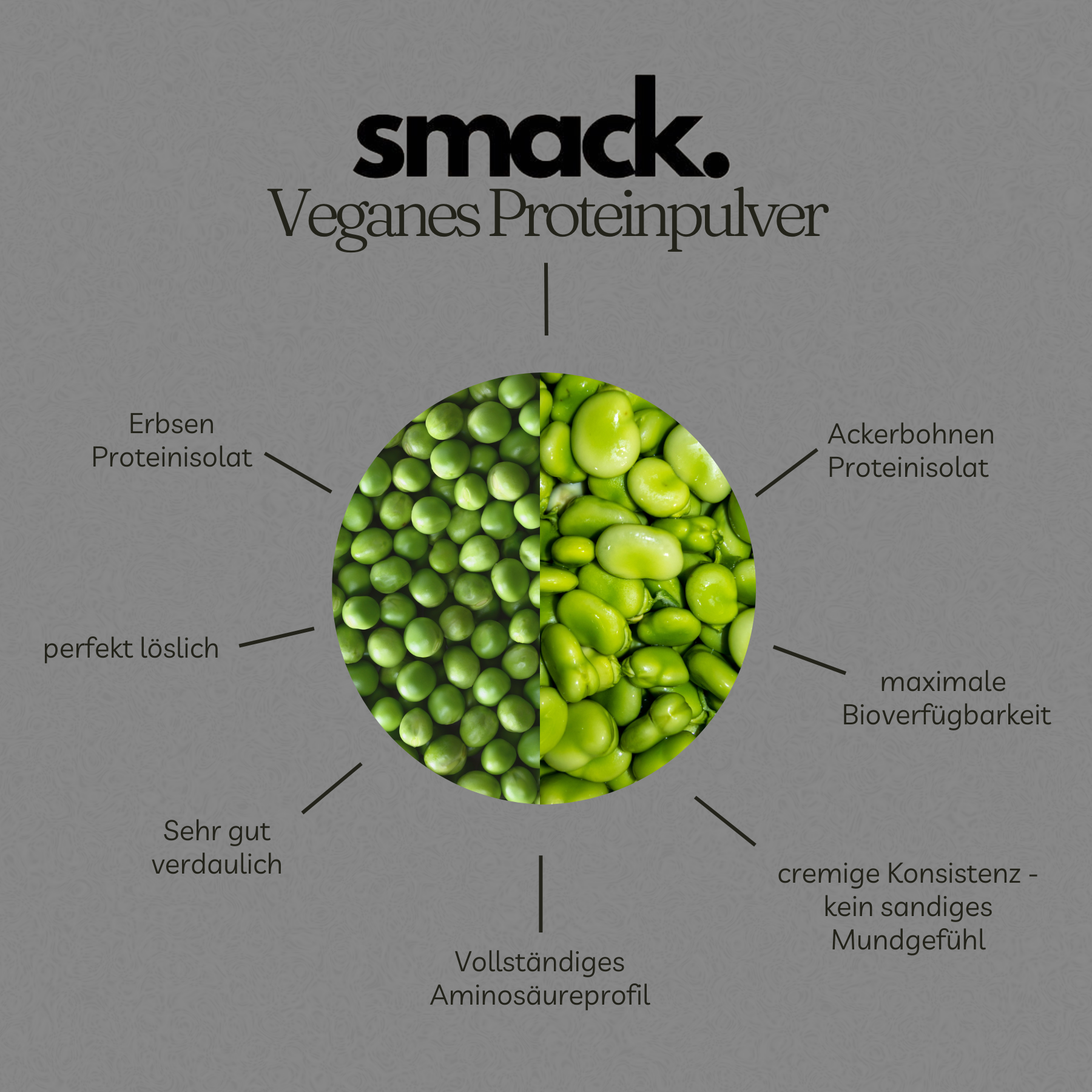 smack. Veganes Proteinpulver Strawberry Iced Matcha 450 Gramm