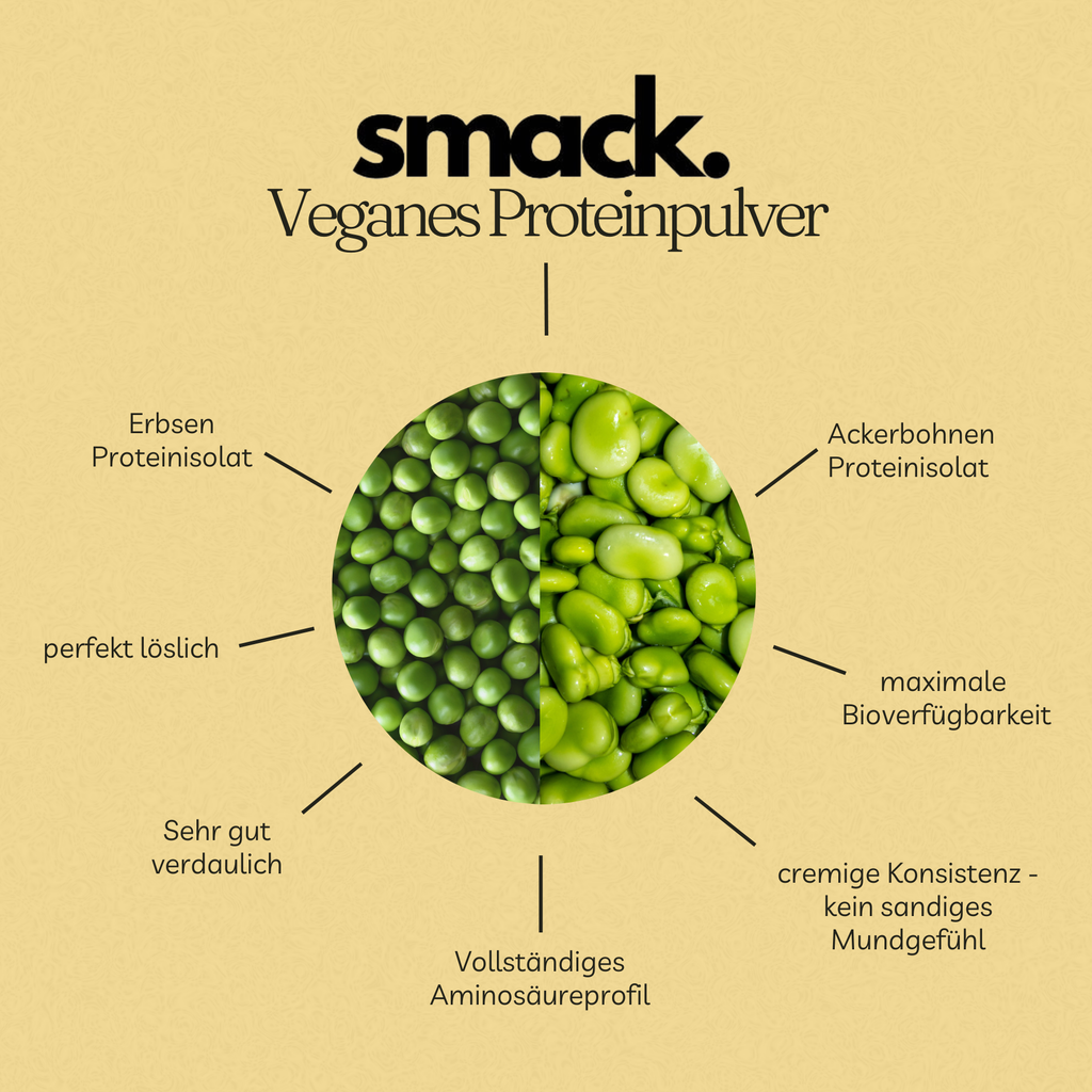 smack. Veganes Proteinpulver Lemon Cheesecake