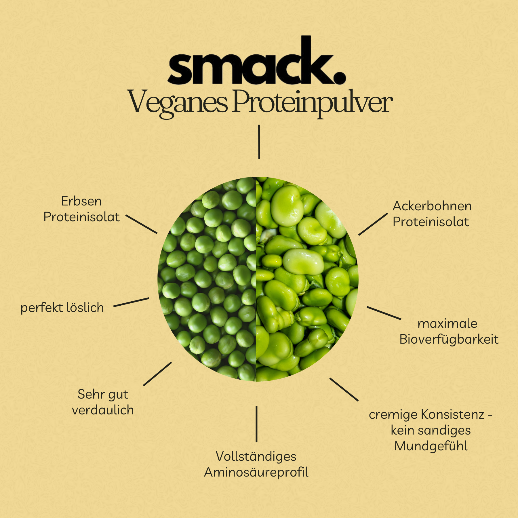 smack. Veganes Proteinpulver Lemon Cheesecake